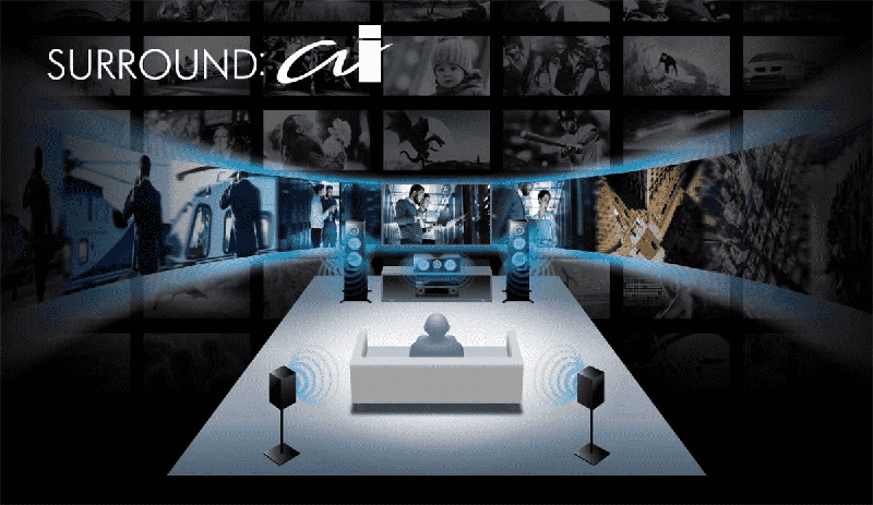 Home Cinema for the uninitiated