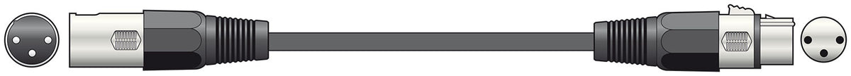 QTX DMX Lighting Cables