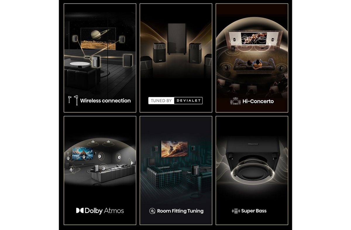 Hisense HT Saturn Dolby Atmos / DTS:X Wireless Home Cinema Speaker System