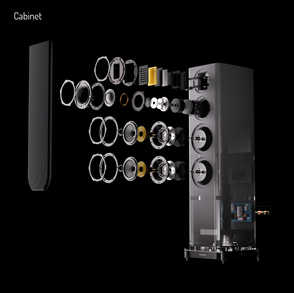 Wharfedale Evo 5.4 Floorstanding Speakers - Lunar Grey