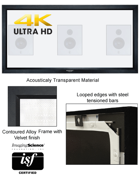 Grandview 2.35:1 Fixed Frame Acoustic Home Cinema Projector Screen