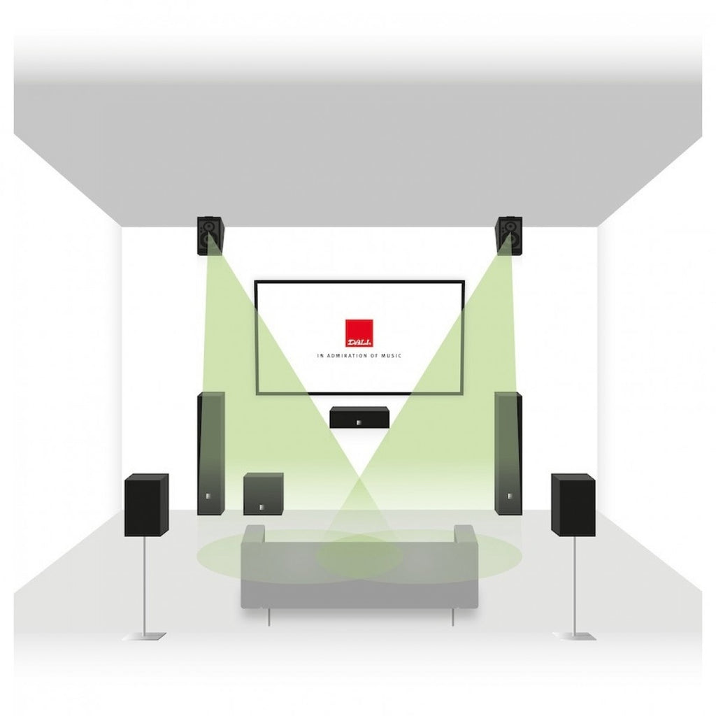 Dali Alteco C-1 Height/ Surround Speakers - White