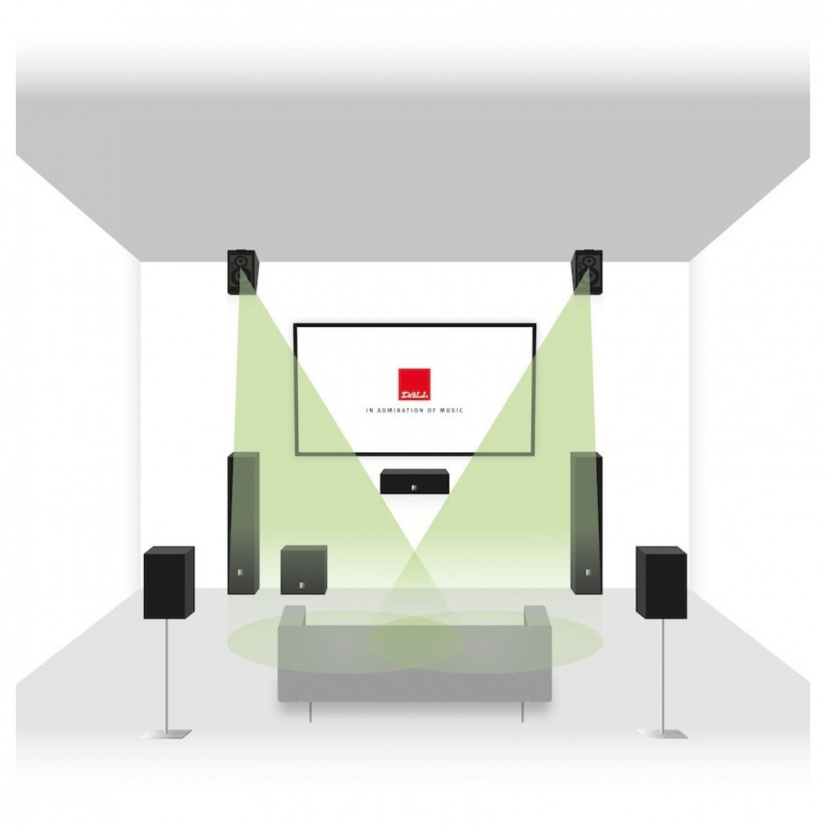 Dali Alteco C-1 Height/ Surround Speakers - White