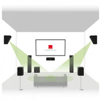 Dali Alteco C-1 Height/ Surround Speakers - White