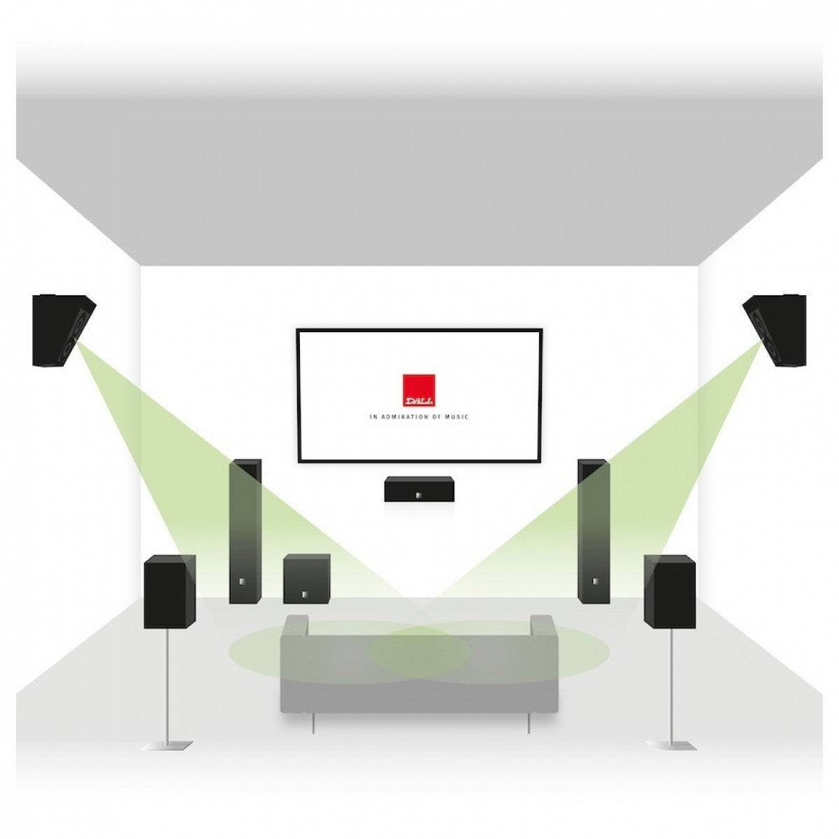 Dali Alteco C-1 Height/ Surround Speakers - White