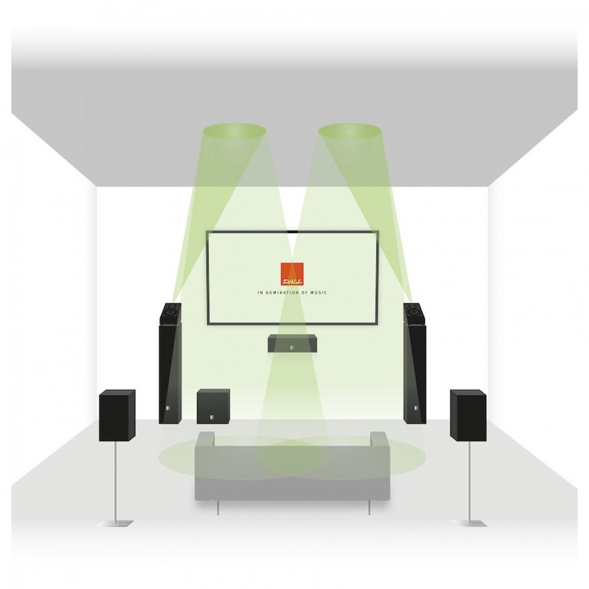 Dali Alteco C-1 Height/ Surround Speakers - White