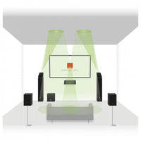 Dali Alteco C-1 Height/ Surround Speakers - White