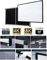 Grandview 16:9 Edge Fixed Frame Screen