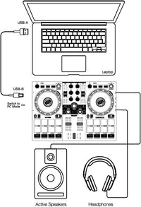 Reloop Ready - 2 Channel Portable Controller for Serato