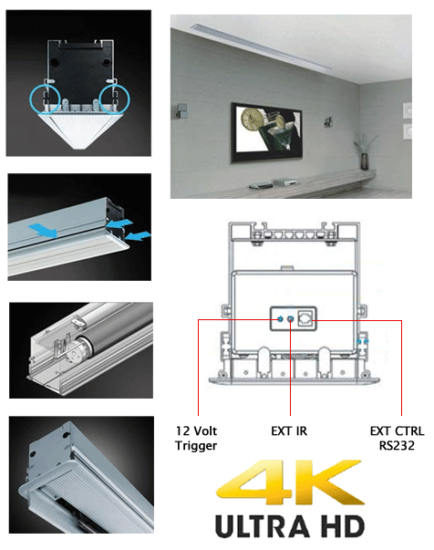 Grandview 16:9 In-Ceiling Tab Tensioned Acoustic Projector Screen