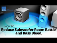 SVS SoundPath Subwoofer Isolation System - 6 Pack