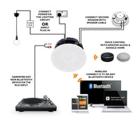 Lithe Audio 6.5" Bluetooth 5.0 Ceiling Speaker (Pair)