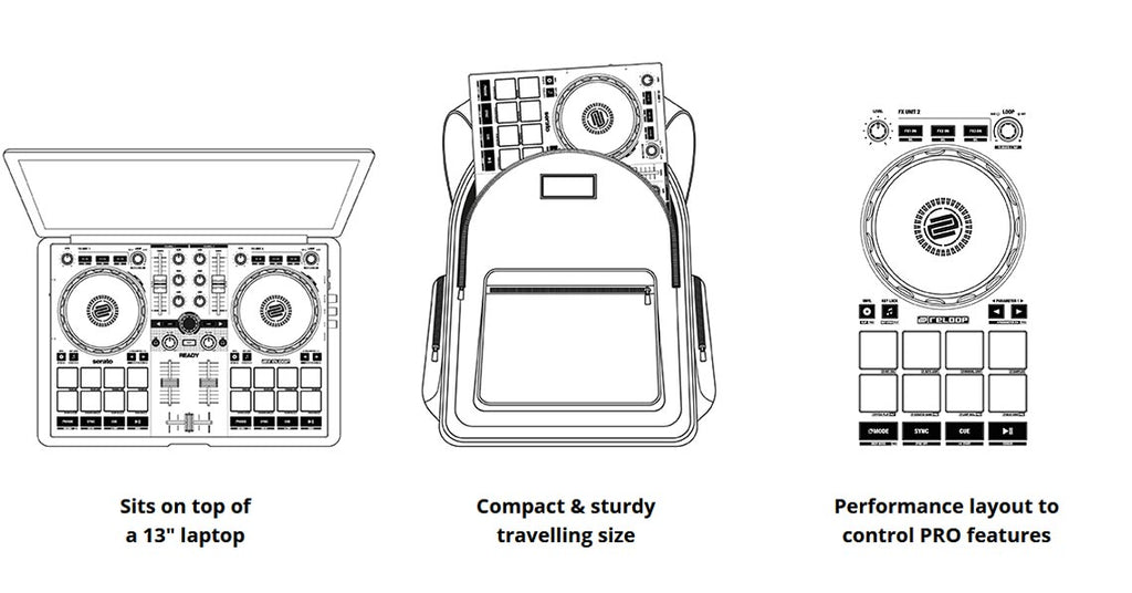 Reloop Ready - 2 Channel Portable Controller for Serato