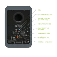 Kanto REN 200W Powered Bookshelf Speakers with HDMI ARC (Matte Grey)