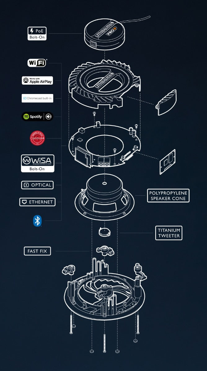 Lithe Audio Pro Series IP44 Bathroom Wi-Fi Ceiling Speaker (Pair)