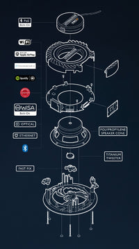 Lithe Audio Pro Series IP44 Bathroom Wi-Fi Ceiling Speaker (Pair)